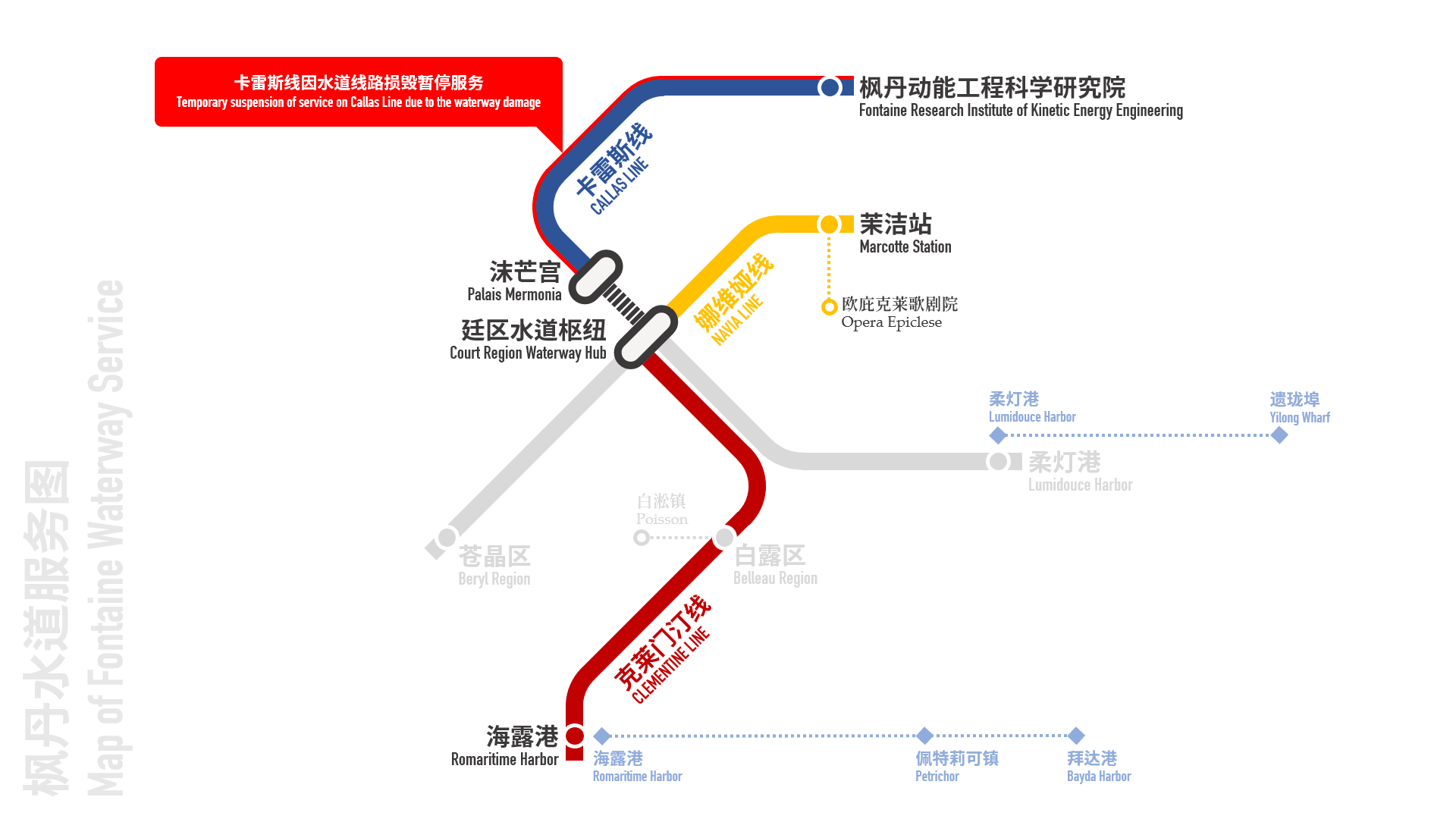 图5 枫丹水道服务图。图源知乎@Angkovski